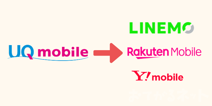 UQモバイルから他社へ乗り換える場合