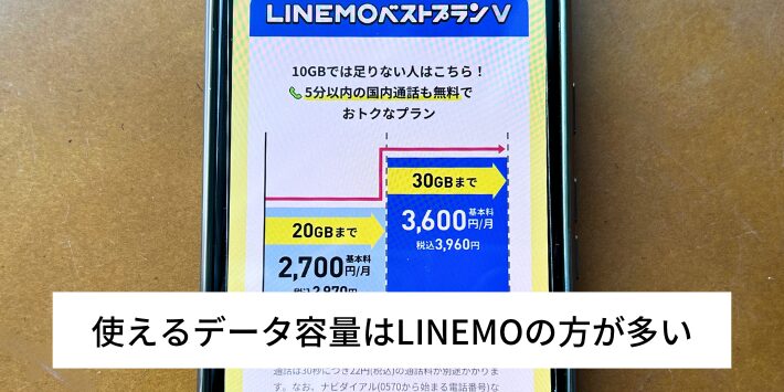 使えるデータ容量はLINEMOの方が多い