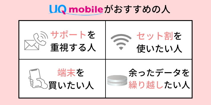 サポートやサービスを重視するならUQモバイルがおすすめ