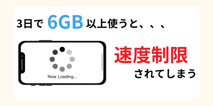 3日で6GB以上使うと速度制限される