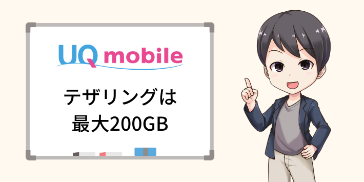 UQモバイルはテザリングを20GBまで快適に使える