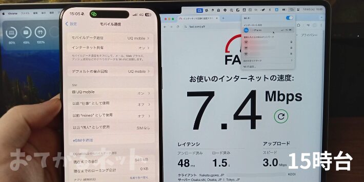 UQモバイルのテザリングの15時台の結果