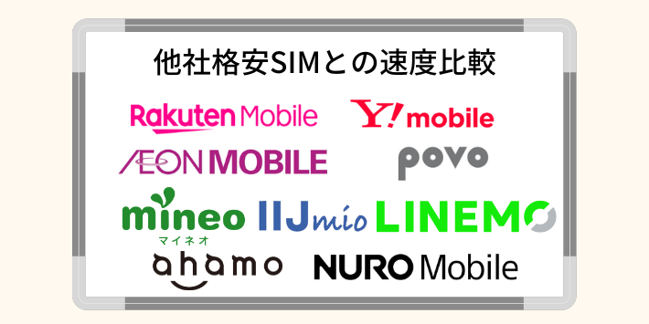 他の格安SIMとの速度比較