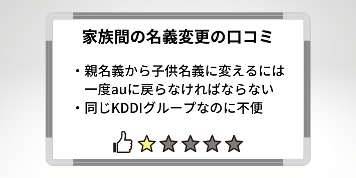 家族間の名義変更ができないから不便という口コミもあった