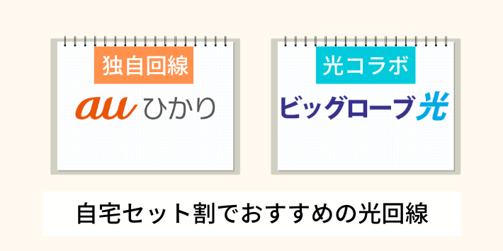 自宅セット割でおすすめの光回線