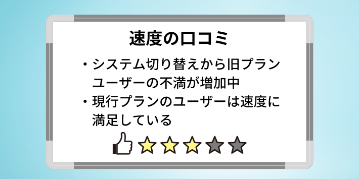 速度が遅いという口コミが多い