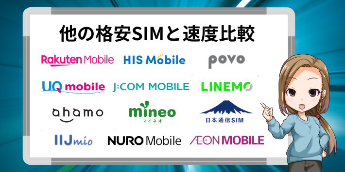 他の格安SIMとの速度比較