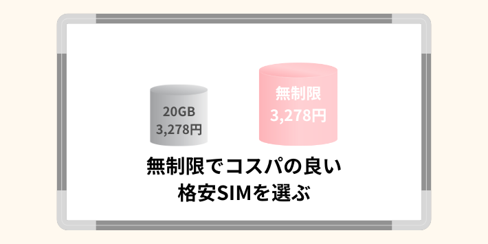 無制限プランのある格安SIMを選ぶ