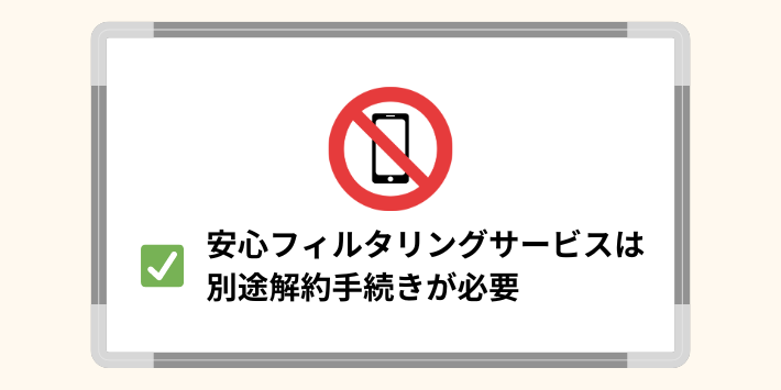 安心フィルタリングサービスは別途解約