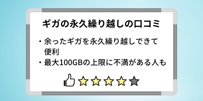 ギガの永久繰り越しが便利という口コミも多い