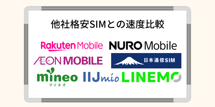 他の格安SIMとの速度比較