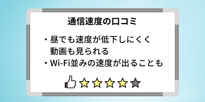 速度が速いという口コミやデータもある